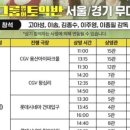 씨와이월드