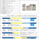 "사곡 이편한세상 금오파크" 일조 시뮬레이션 이미지