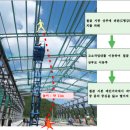 ㈜통영산업건설 이미지