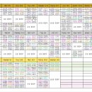 ■ 그림파일로 보는 한국목회자테니스연합회 주관 전국대회 입상현황[2009~2026.6.10 한교연낫소회장배대회까지]■ 이미지