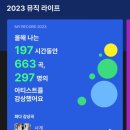 주)디섹 | 2023 to 2024