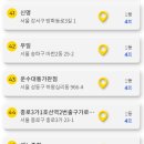 GS25 구로제일 이미지