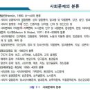 사회복지학개론 이미지