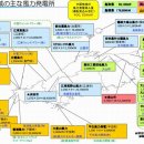 현도태양광발전소 이미지