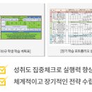 대전송촌초등학교 이미지