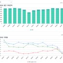 성현동-17 이미지