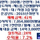 거성PC방 이미지