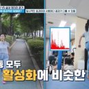 잠든 뇌 깨울 수 있다. 치매 막는 솔루션 이미지