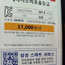 SEW-6HR115B 이미지