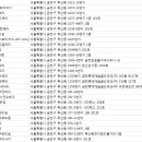 큐사랑금천 이미지