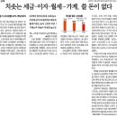 마차전 이미지