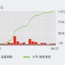 (주)전일이앤씨 이미지