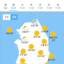 오늘의 날씨 🌞☔️☃️. 2023년 10월 31일 화요일 이미지