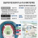 주경기장 이미지