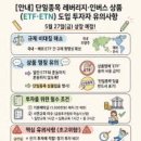 금융투자교육원