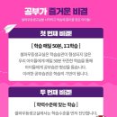 우등생수학교습소