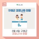 고정보건진료소 이미지