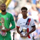 [공홈] 2025 FIFA 클럽 월드컵 주요 개인 시상 정보 이미지