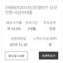 호텔비즈 이미지