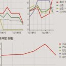 마실 수(SOO) 이미지