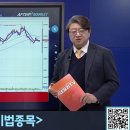 한화에어로스페이스(주) - 11705 | 한화에어로스페이스(주)
