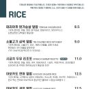 단미(Danmi)