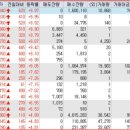우원건설(주) 네이버블로그