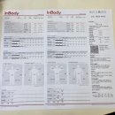 비산초교 | 구미 신평동 PT 1~4명까지 운동 가능한 비산 제이그룹피티