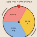 짱지과학