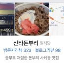 산타돈부리