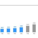 천일엔지니어링