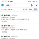 성주제일주유소 이미지