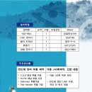 번영마트