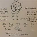 고꿉집