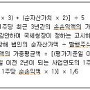 비상장주식 저가 유상증자 이후 보충적 평가방법(1) 이미지