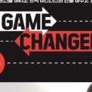 북체인저