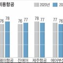 스마일페이_티웨이
