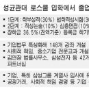 보험로스쿨 이미지