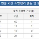 항공인력 - 3943 | 항공인력