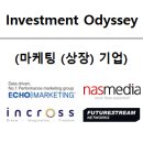 티엔티마케팅 - 구로구 디지털로31길 41 | 티엔티마케팅