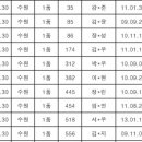 서머힐 유치원 이미지