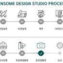 윈썸디자인스튜디오 이미지