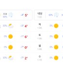배터리프랜즈 이미지
