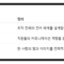 이즈스피치커뮤니케이션
