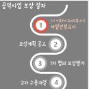 이재원행정사 이미지