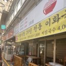 이화1호 이미지