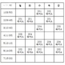 서울강북중학교 9월30일~10월 2일, 10월 13일 중2문법수업 하실 분 이미지