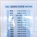 부산대학교 대운동장 | 국립 부산대학교 체육교육과 스포츠과학부 체육학과 스포츠산업학전공 소개