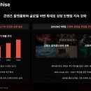 지에스25 동작중심 이미지