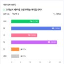 소영약국 | 디페린겔 사용법 효과 가격, &#34;피부가 붉고 가려워요..!&#34;